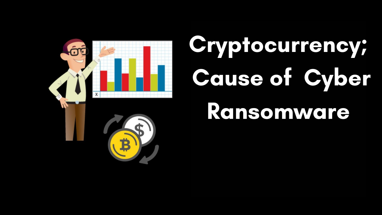 Cryptocurrency has Become the Cause of Cyber Ransomware