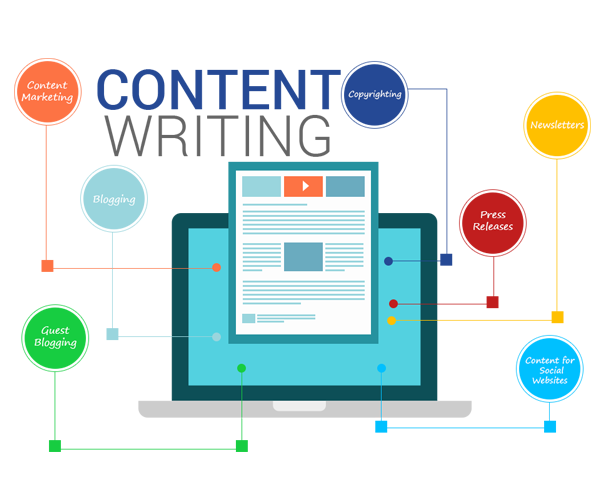 content writing