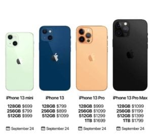 Prices of iPhone 13 Series in Pakistan