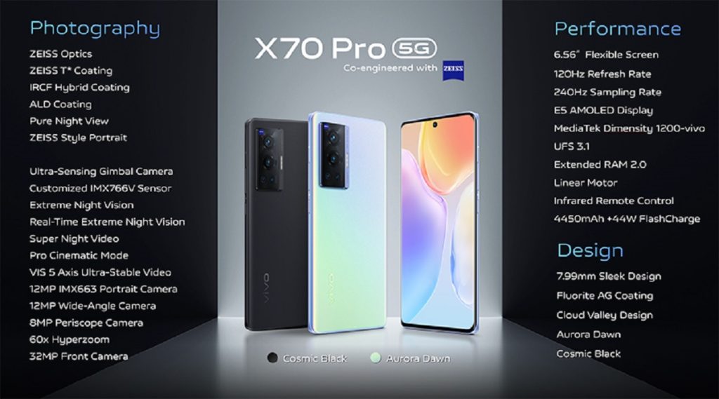 vivo X70 Pro 