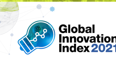 Global Innovation index
