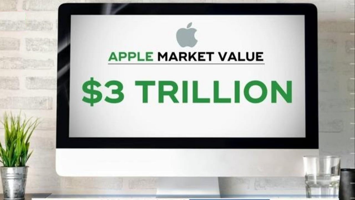 Apple $3 trillion Company