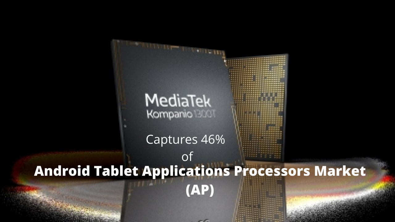 Android Tablet Applications Processors Market (AP)