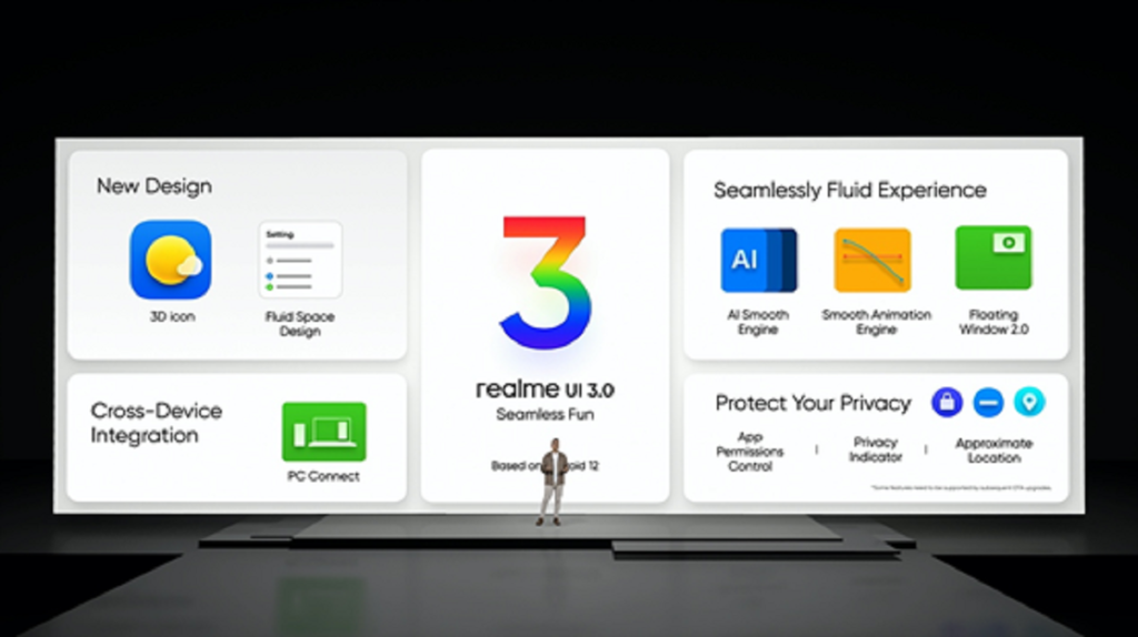 the UI 3.0. Based on Android 12, realme’s new UI is packed with innovative features and security protocols. 