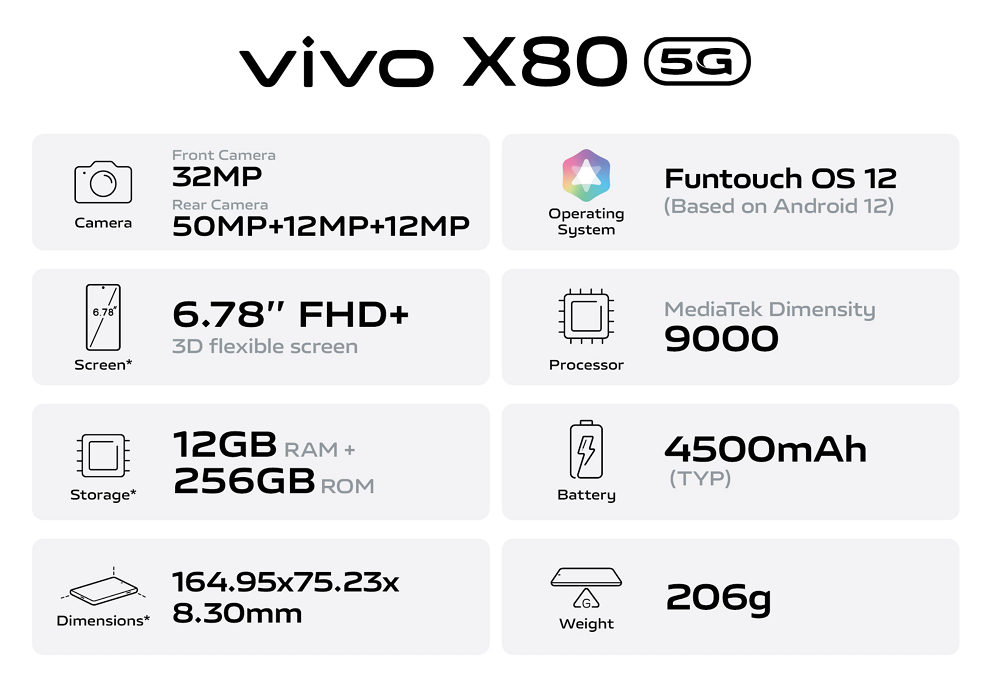 vivo cooperated with MediaTek to develop and now launch a cutting-edge technology – AI Gaming Super Resolution on X80