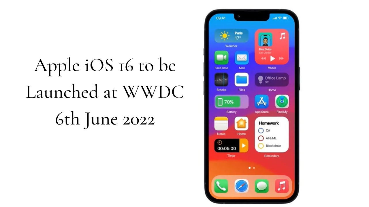 Apple iOS 16 to be Launched at WWDC 6th June 2022