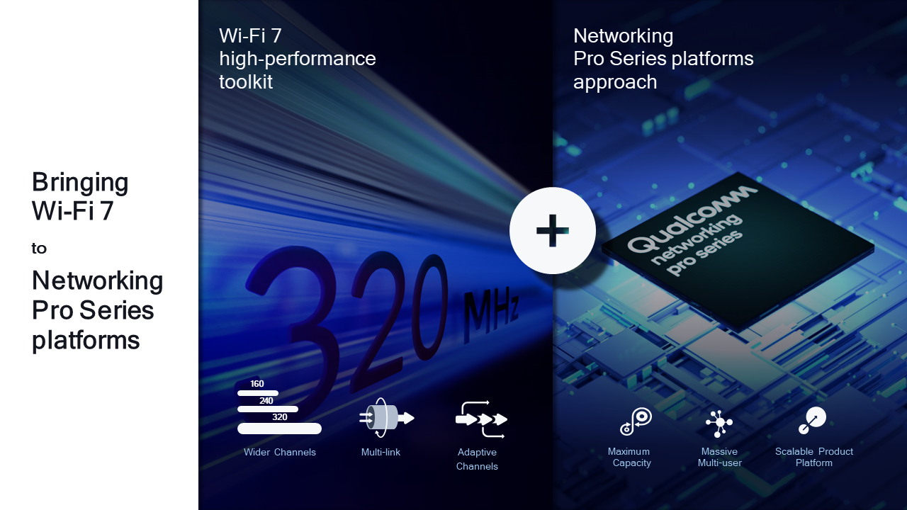 Qualcomm Unveils Wi-Fi 7 Networking Pro Series
