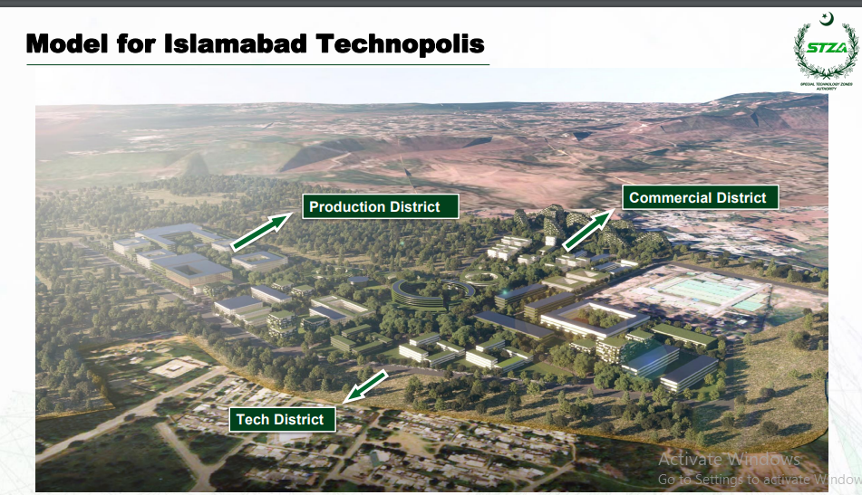 Islamabad Technopolis