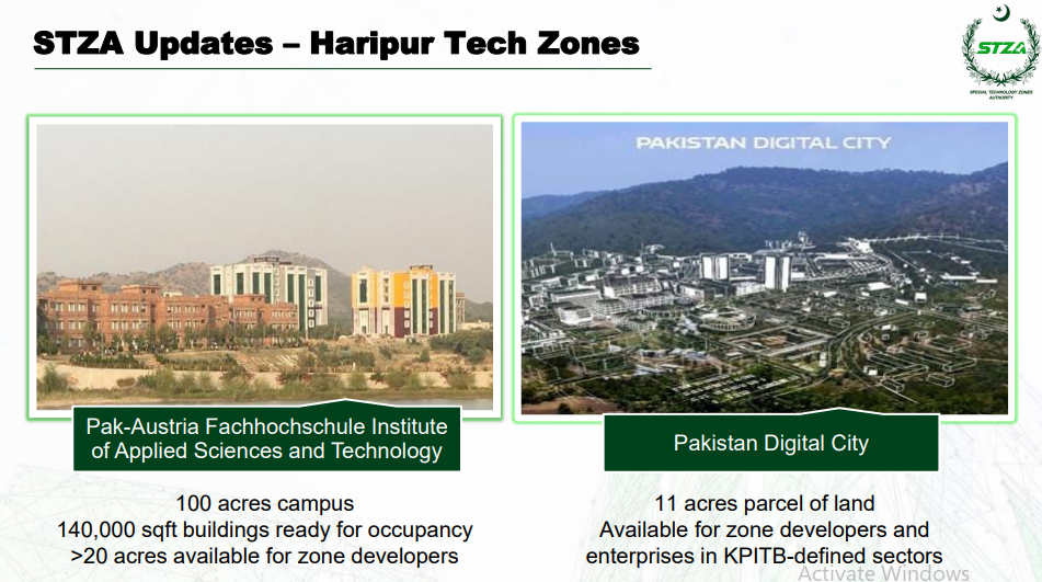 Haripur Tech zone