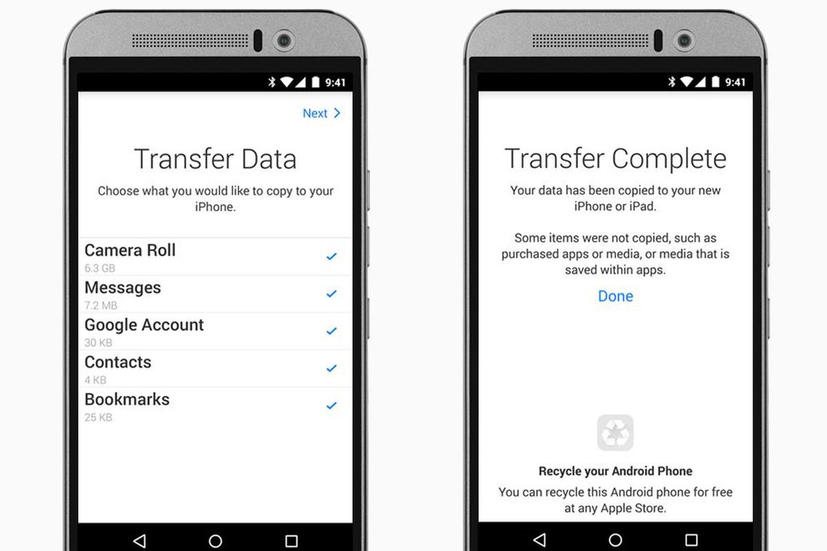 transfer whatsApp chat from Android to iPhone