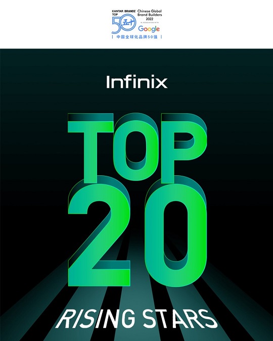 Infinix Selected as a Kantar BrandZ Rising