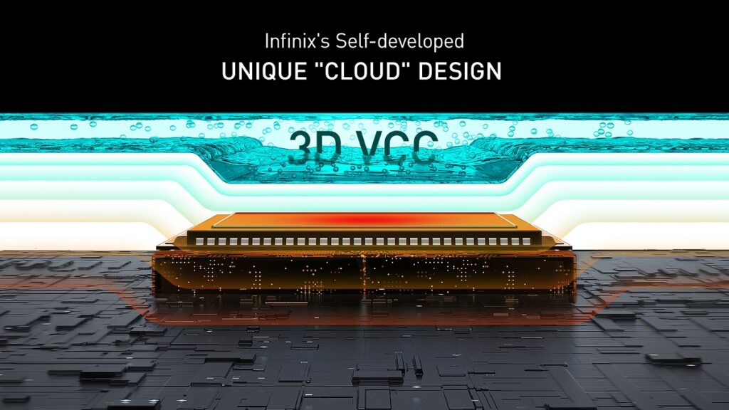 Infinix to master heat dissipation in the new 3D VCC design
