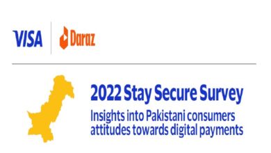 82% consumers in Pakistan want to know how eCommerce site will protect personal data before paying online