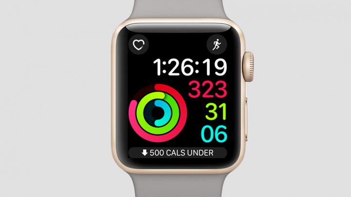 22 Best Apple Watch Faces of 2023 - 72