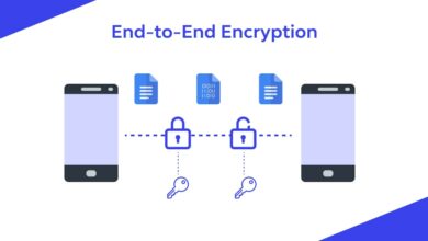 Everything you need to Know about end-to-end encryption?