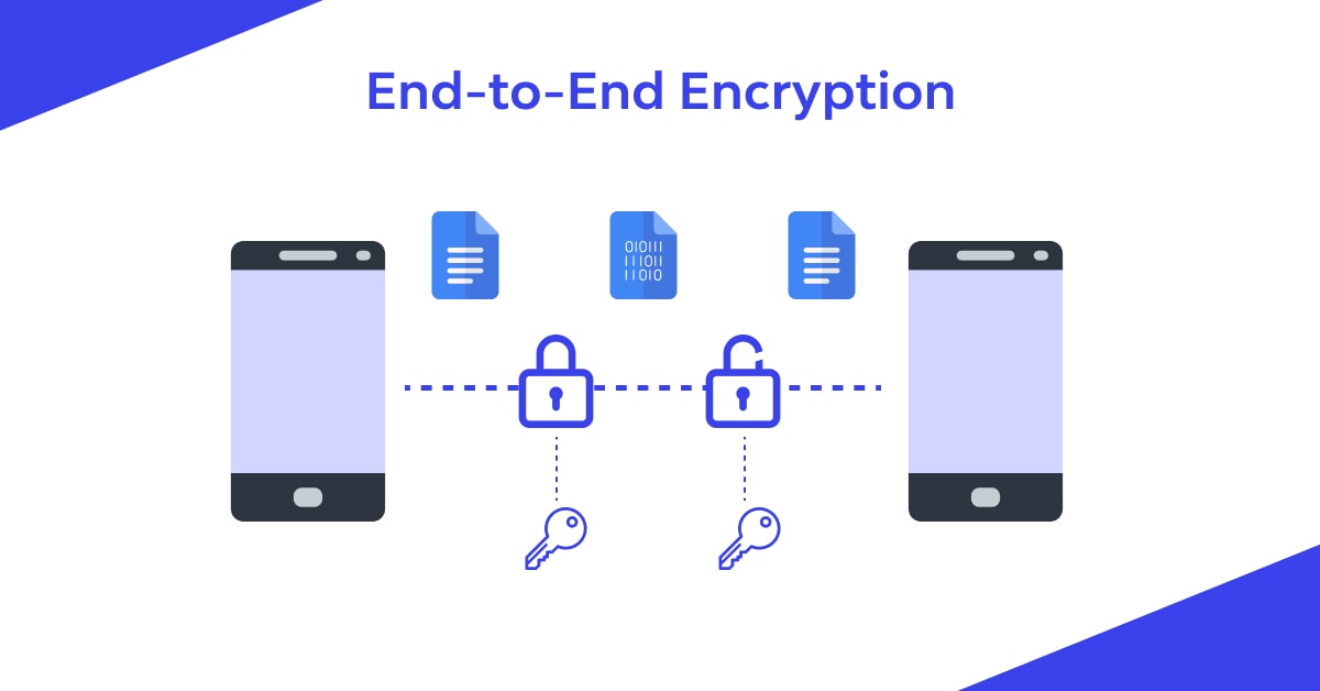 Everything you need to Know about end-to-end encryption?
