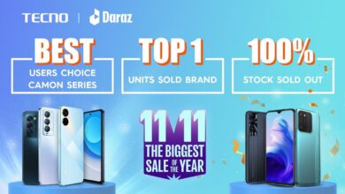 TECNO MOBILE bagged TOP#1 ranking in mobile units sold in Daraz 11:11 sale