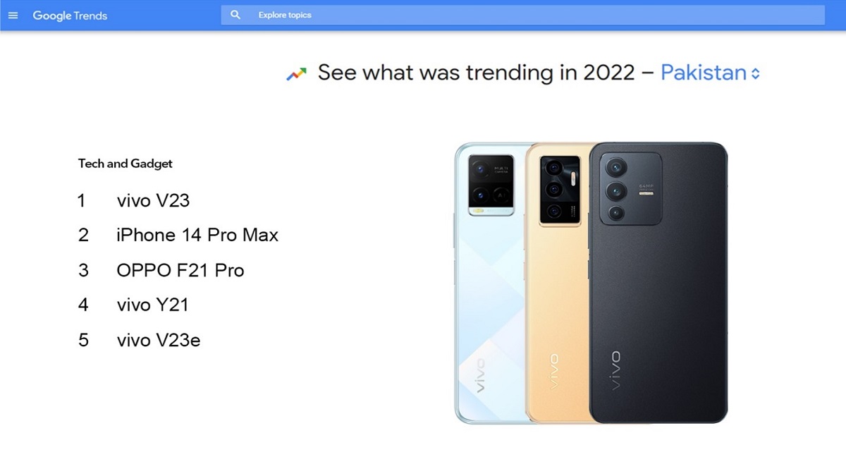 vivo V23 Ranked First Among Most Searched Smartphones