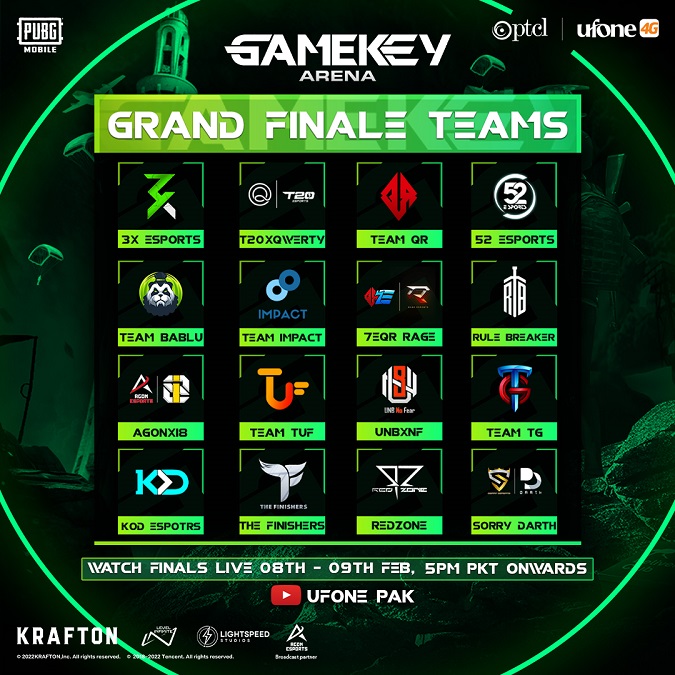 PTCL Group’s E-Sports gaming tournament ‘GameKey Arena’ 