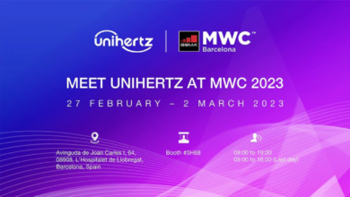 Unihertz to Launch Luna, a Sleek and Stylish Smartphone, at MWC 2023