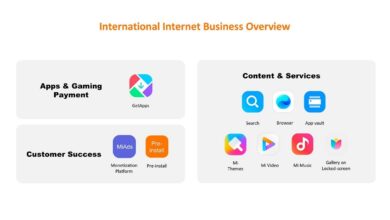 Xiaomi's International Internet Business Announces its "Go Global" Strategy at MWC