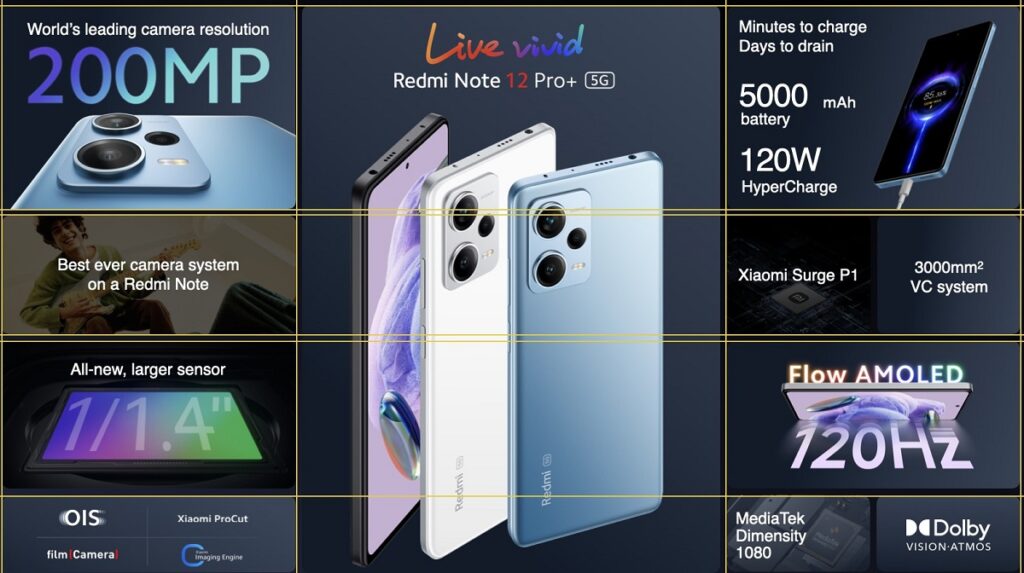 Redmi Note 12 Pro + 5G Quick Specs