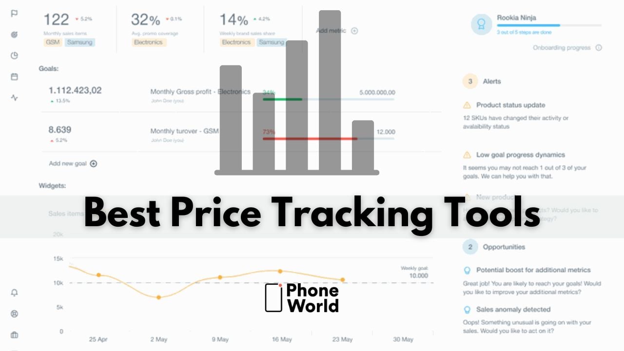 best price tracking tools