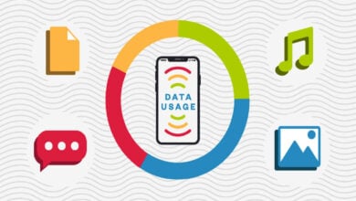 mobile data usage Pakistan