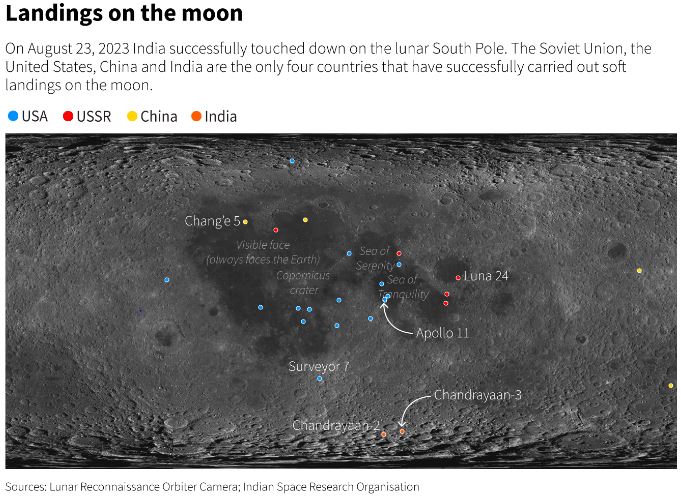 Moon south pole