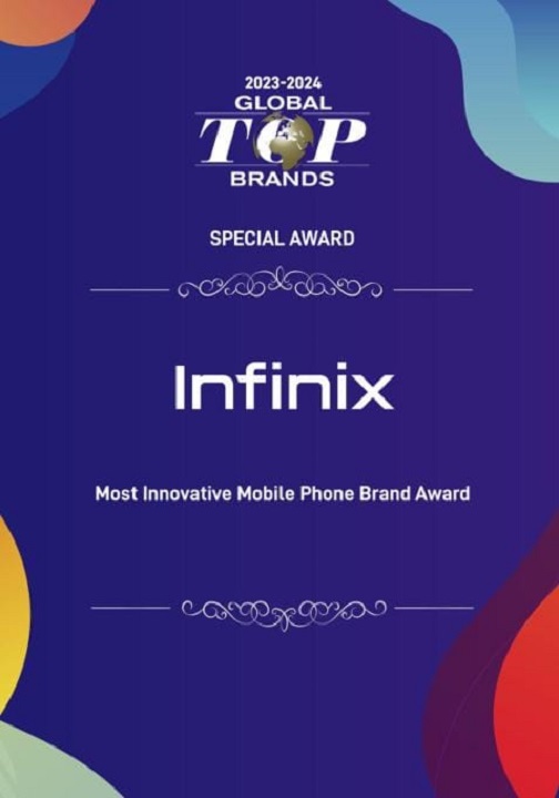 The Global Top Brands Award