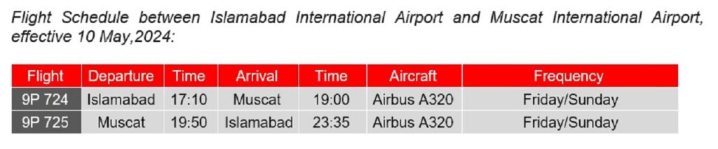 Fly Jinnah, Flight Schedule between Islamabad International Airport and Muscat International Airport