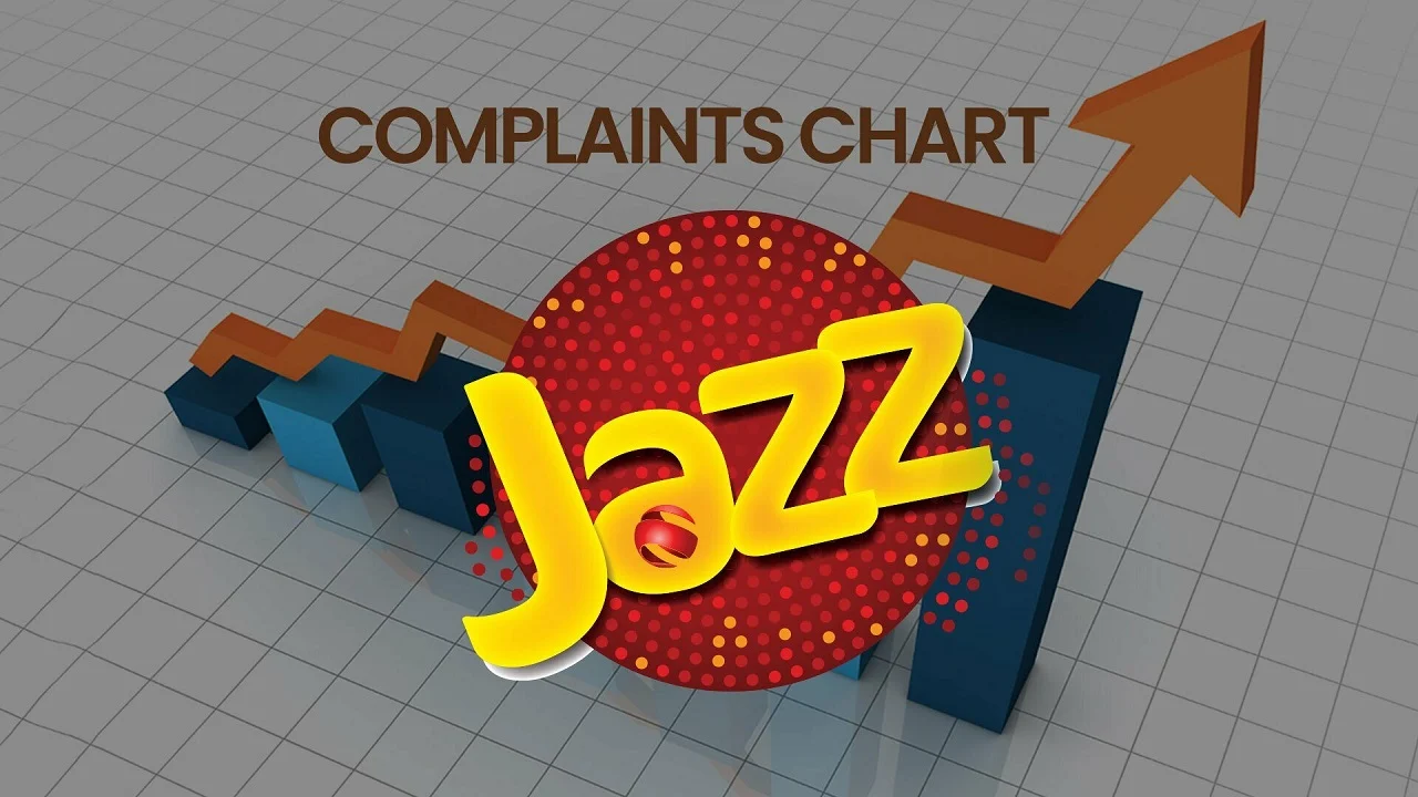 jazz tops complaint charts