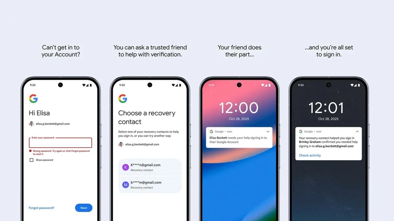 Google Recovery Contacts